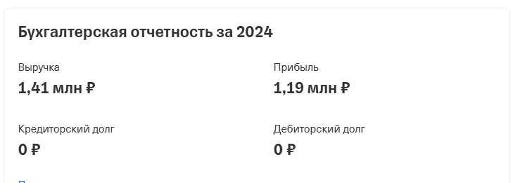 николь заработок с 0 life in moscow николь заработок с 0 life in moscow