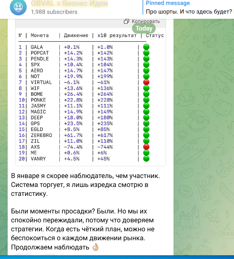 обвал бот обвал бот
