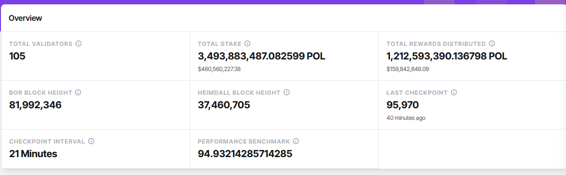 polygon wallet polygon wallet