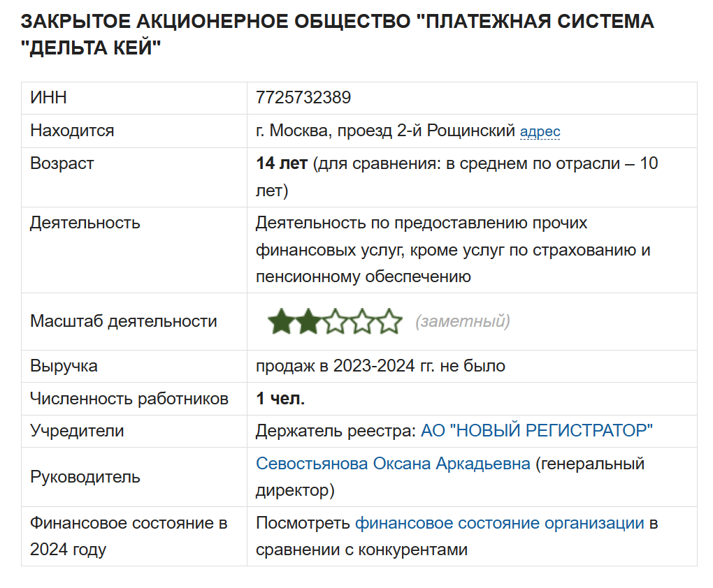sabowallet отзывы sabowallet отзывы