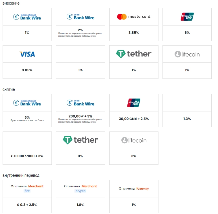 sticpay в россии sticpay в россии