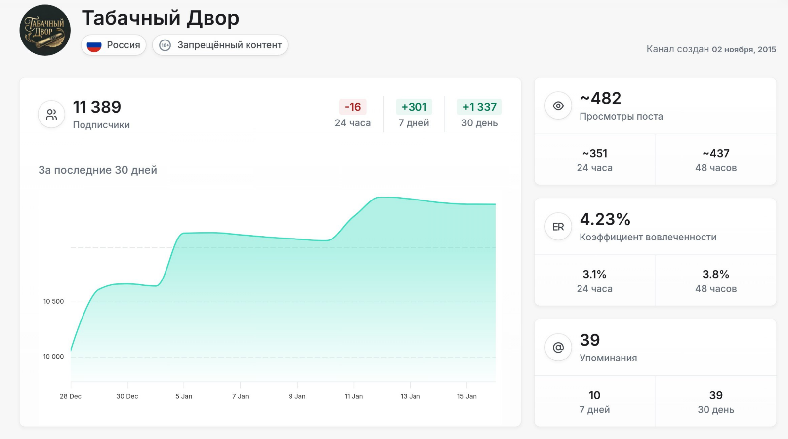 табачный двор табачный двор
