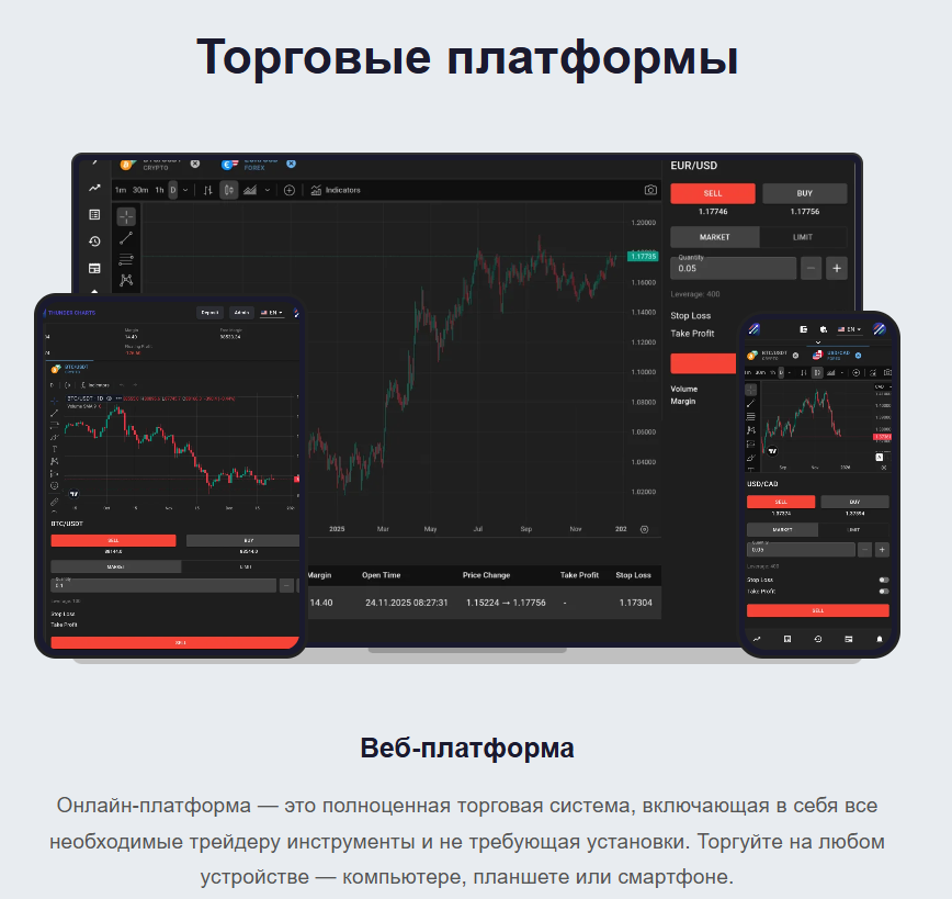 thundercharts com scam thundercharts com scam