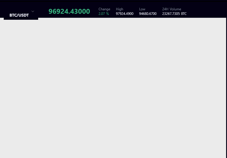 vortex exchange отзывы vortex exchange отзывы