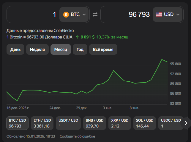 vortex обмен отзывы vortex обмен отзывы
