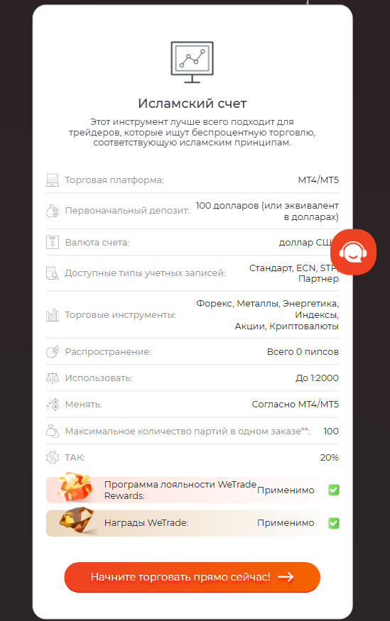 wetrade exchange wetrade exchange