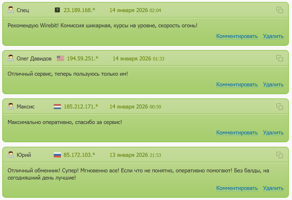 wirebit отзывы wirebit отзывы