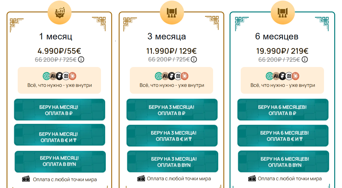 ai контент менеджер алина чурилова ai контент менеджер алина чурилова