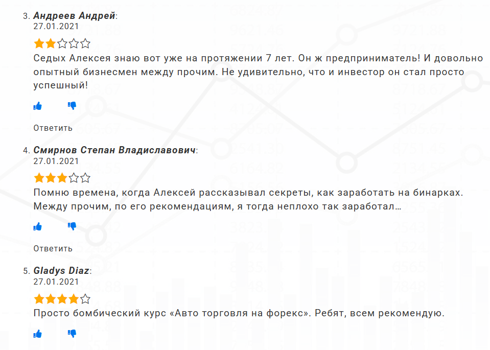 алексей седых алексей седых