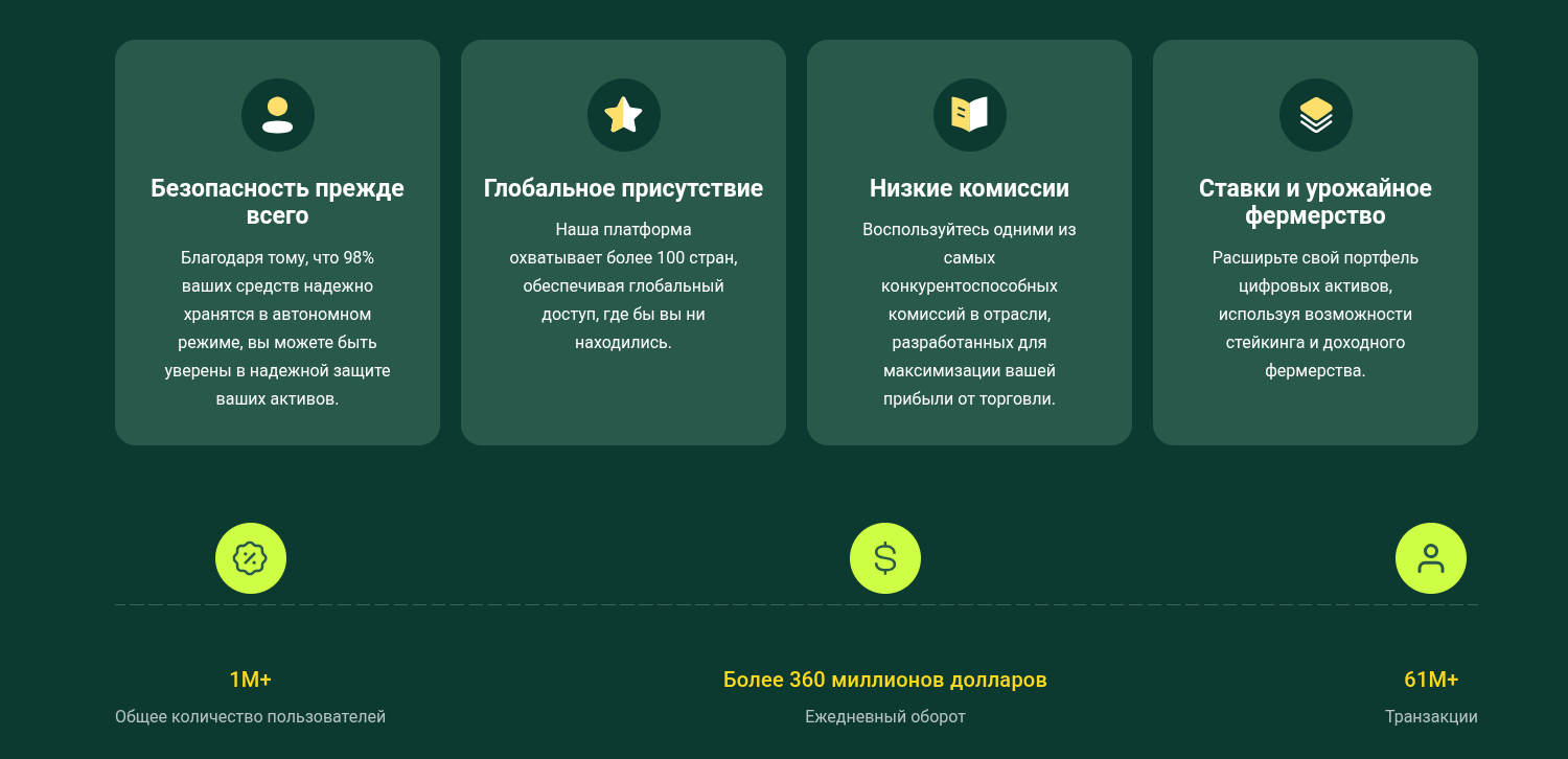 bitvalley cc отзывы биржа bitvalley cc отзывы биржа