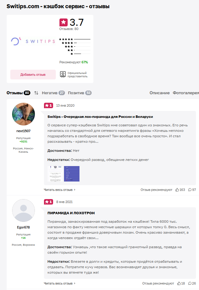 что стало со свитипс что стало со свитипс