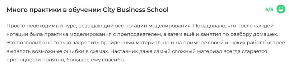 City Business School City Business School
