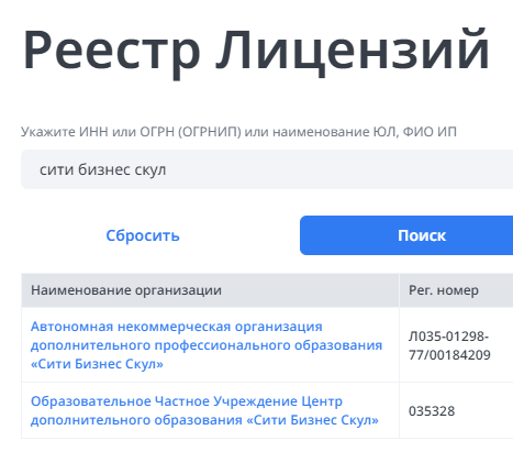 City Business School отзывы реальные City Business School отзывы реальные