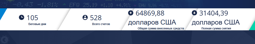 Cryptocenter biz Cryptocenter biz