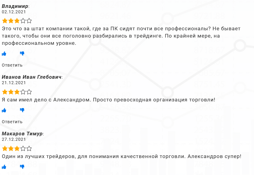 dctrading ru dctrading ru