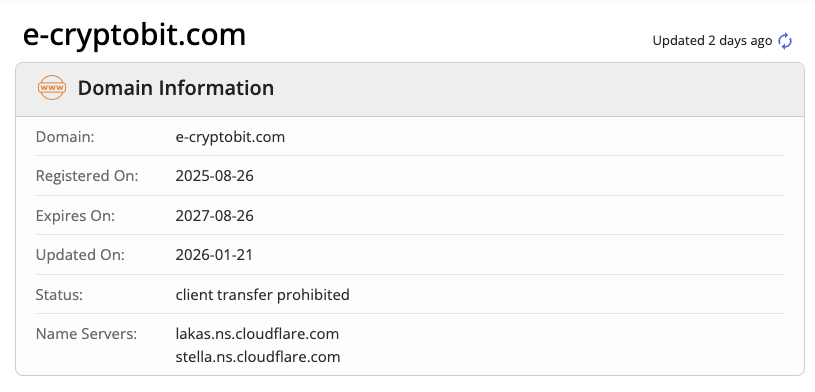 e cryptobit com скам e cryptobit com скам