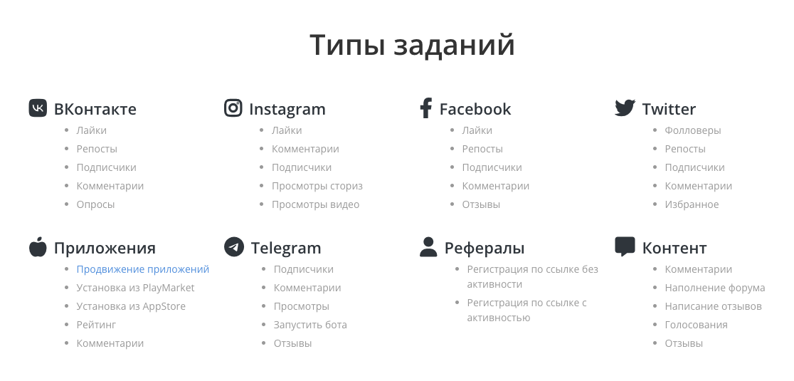 фаст смм фаст смм