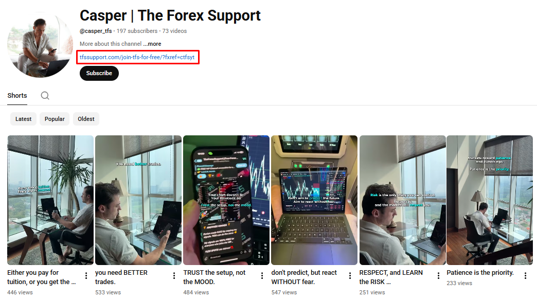 Free Forex Signals Free Forex Signals