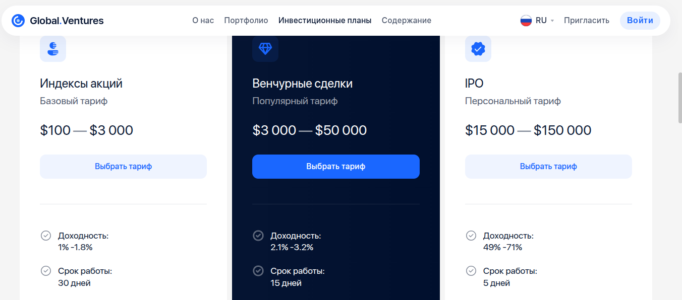 глобал вентурес глобал вентурес