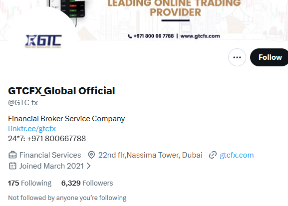 gtcfx отзывы gtcfx отзывы