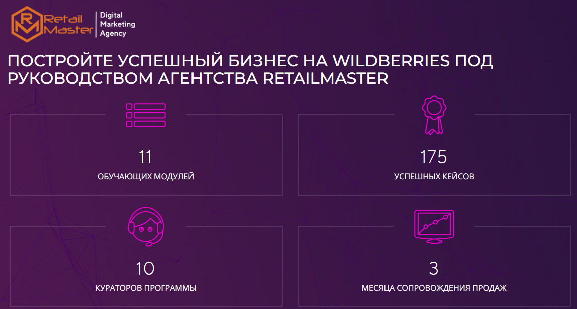 игорь майоров нейроменеджмент отзывы об обучении игорь майоров нейроменеджмент отзывы об обучении