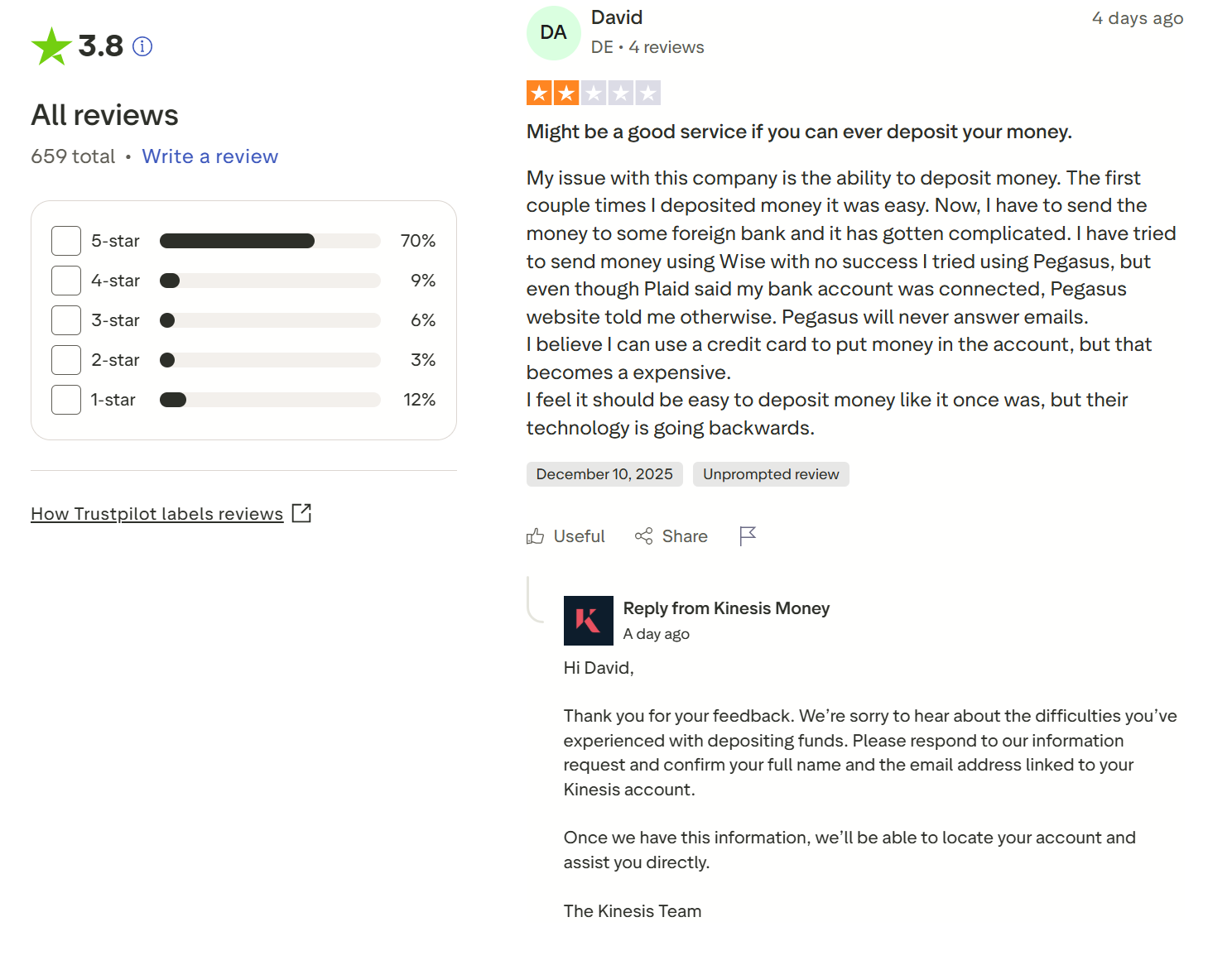 Kinesis Money Kinesis Money