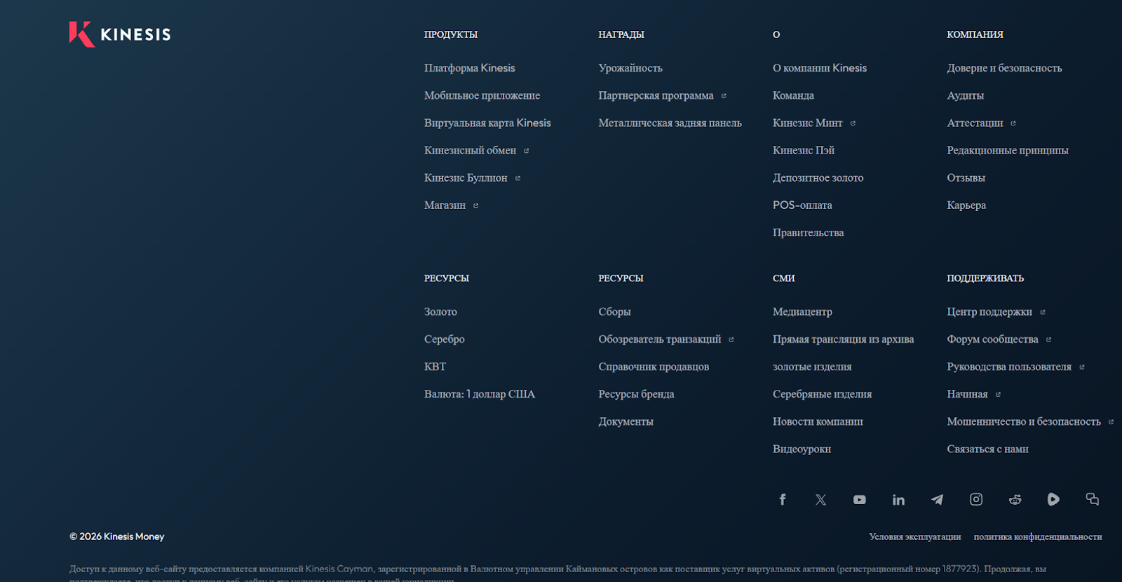 Kinesis Money отзывы Kinesis Money отзывы