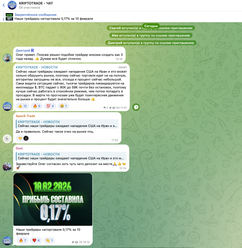 kriptotrade отзывы kriptotrade отзывы