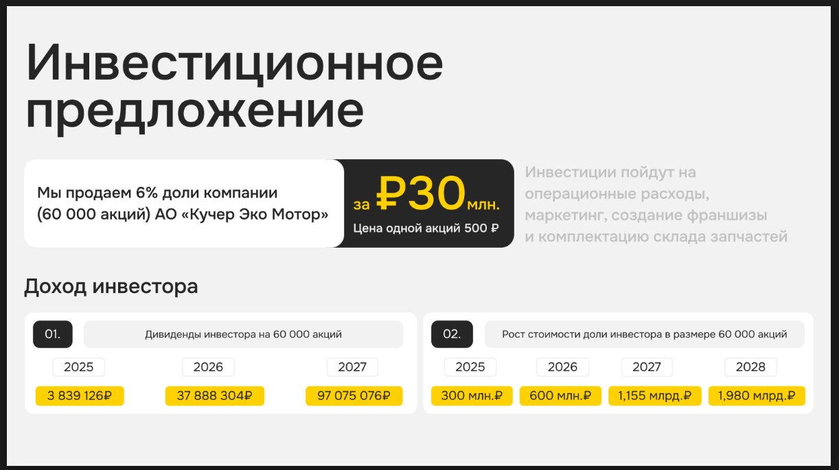 кучер эко мотор кучер эко мотор