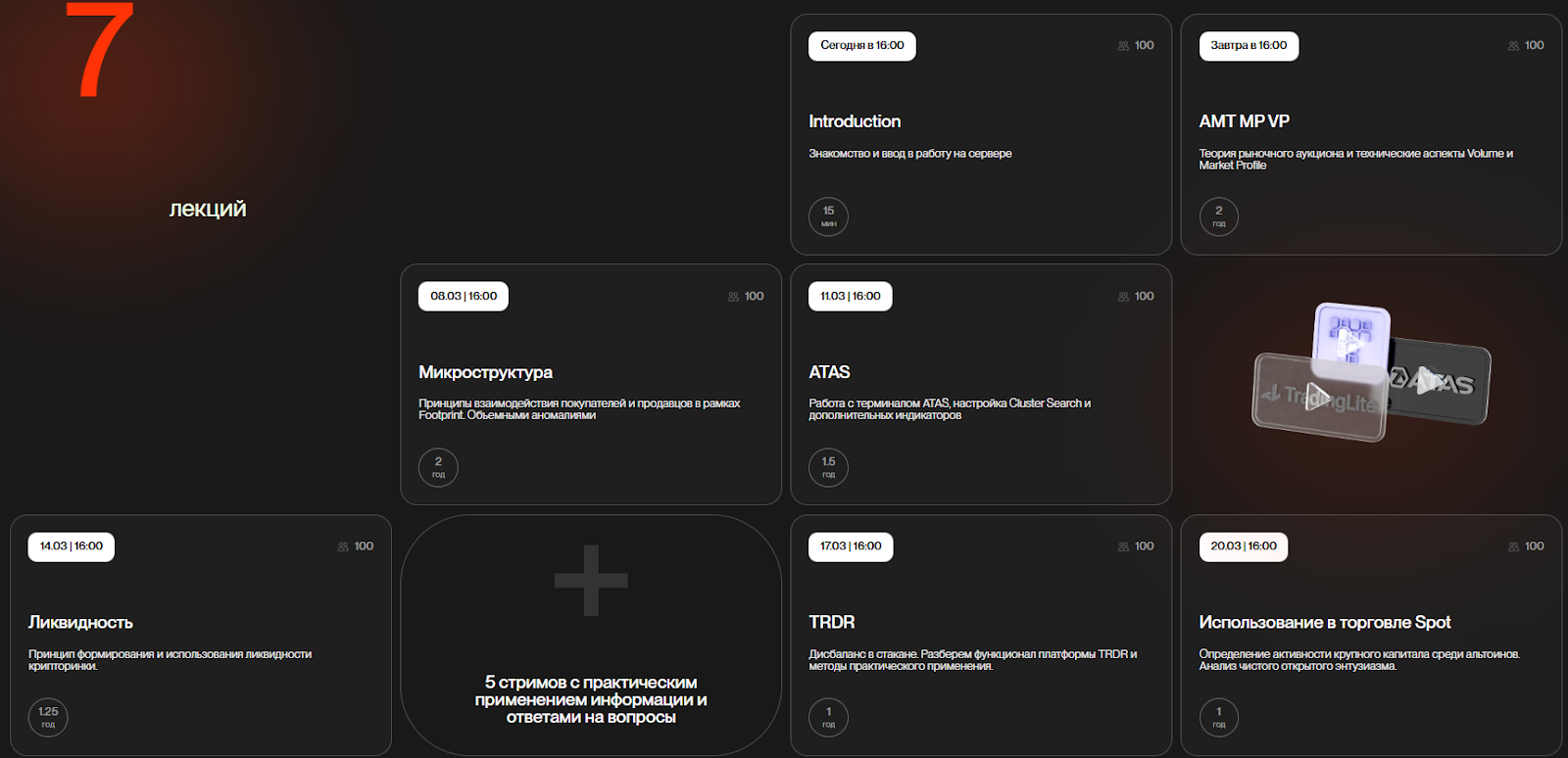 курс для повышения квалификации трейдеров курс для повышения квалификации трейдеров