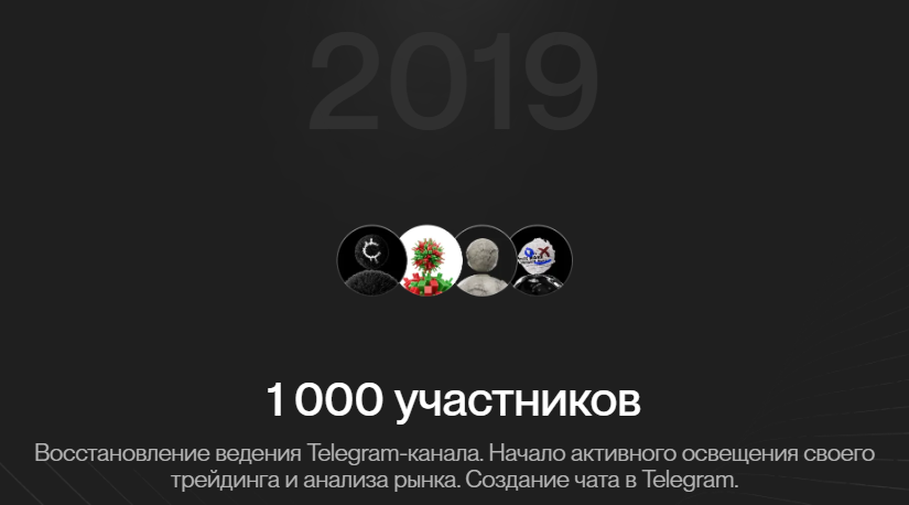 курс для повышения квалификации трейдеров курс для повышения квалификации трейдеров