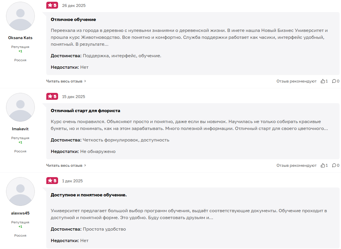 курсы nbu su курсы nbu su