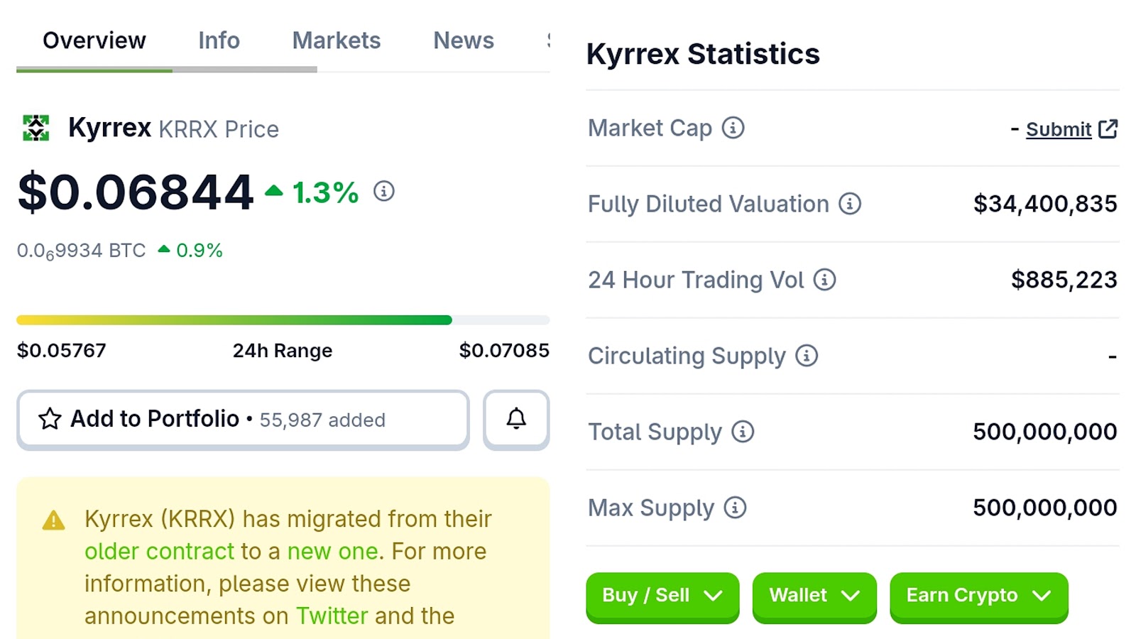 Kyrrex Com Kyrrex Com