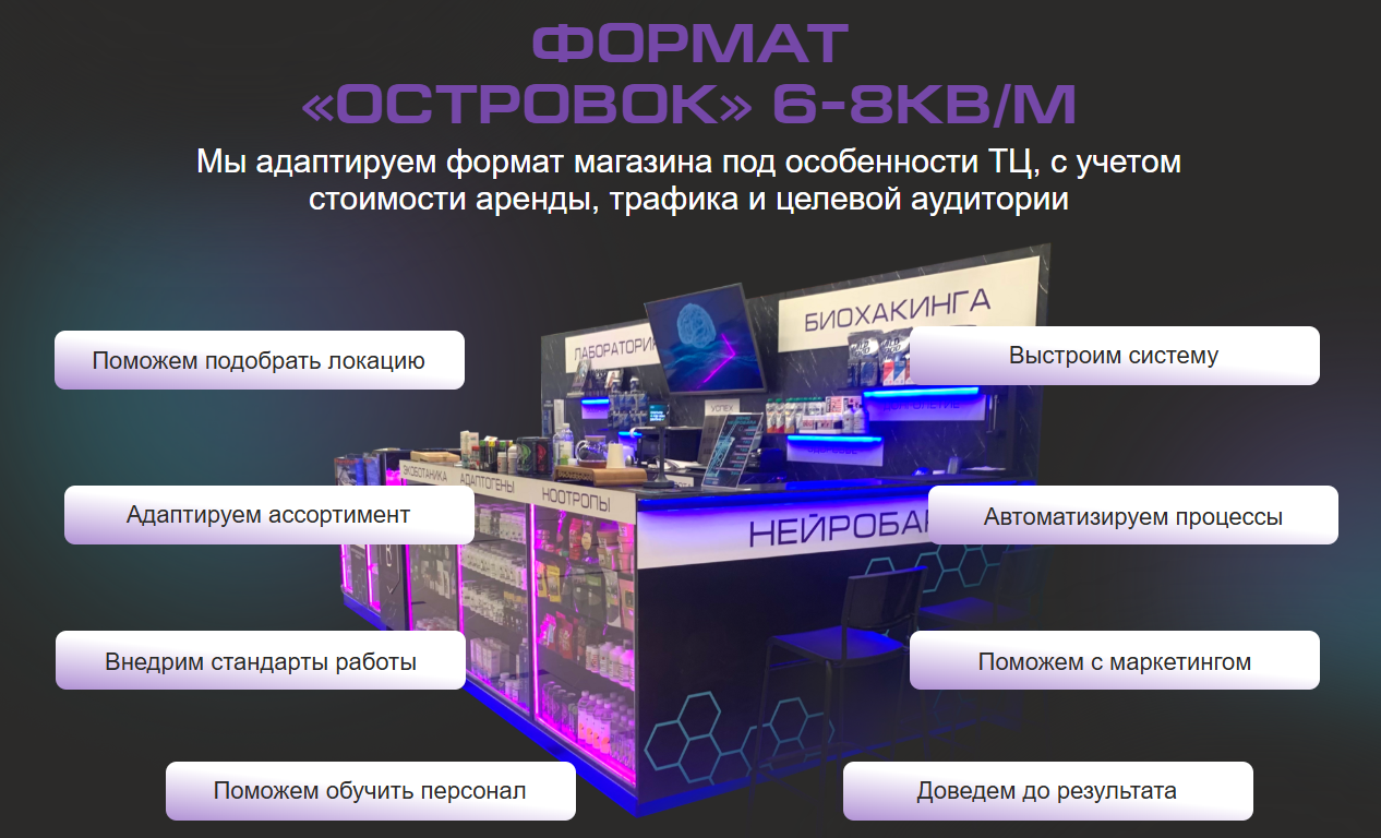 лаборатория биохакинга отзывы лаборатория биохакинга отзывы