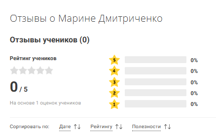 modfinance modfinance