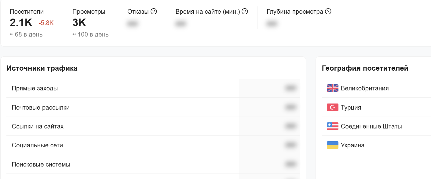 мультикардс мультикардс