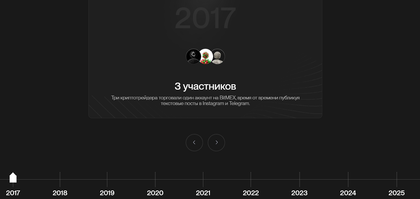 объемный анализ в трейдинге объемный анализ в трейдинге