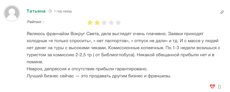 отзывы о франшизе вокруг света отзывы о франшизе вокруг света