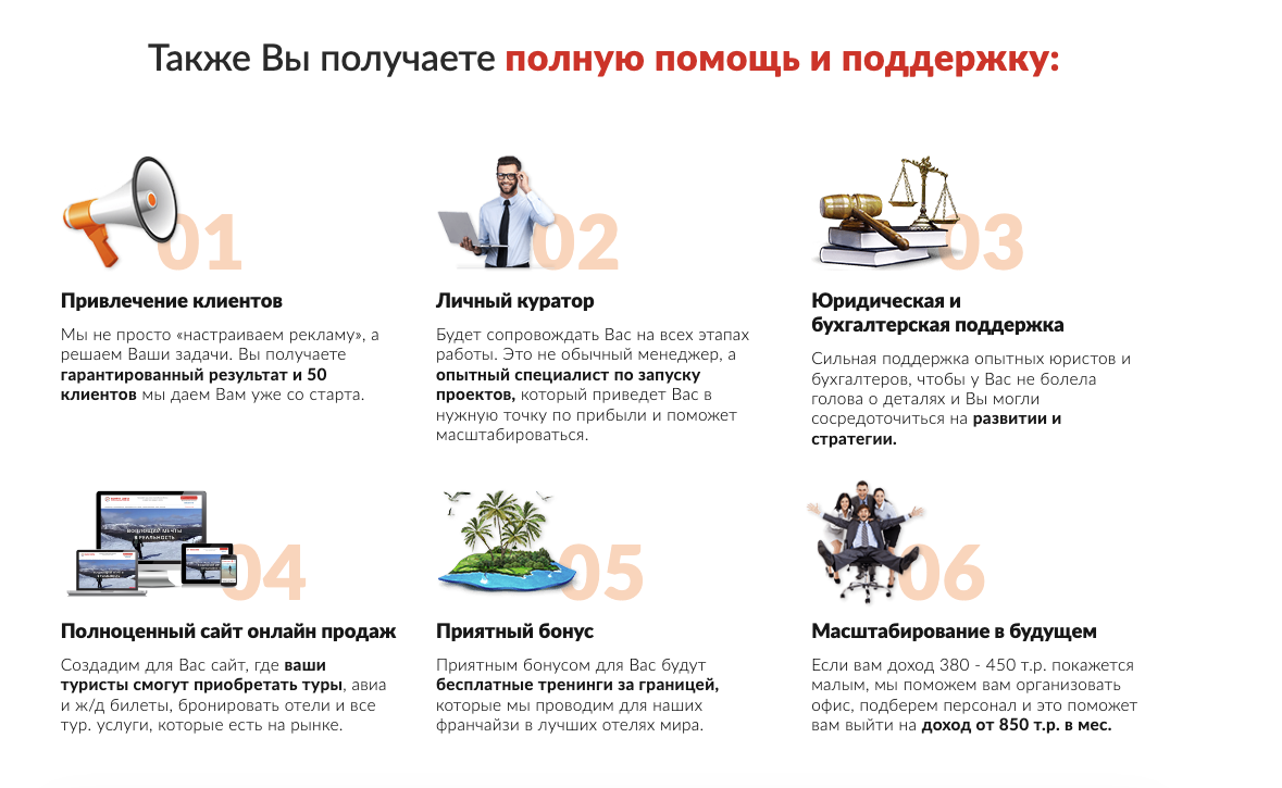 отзывы о франшизе вокруг света отзывы о франшизе вокруг света