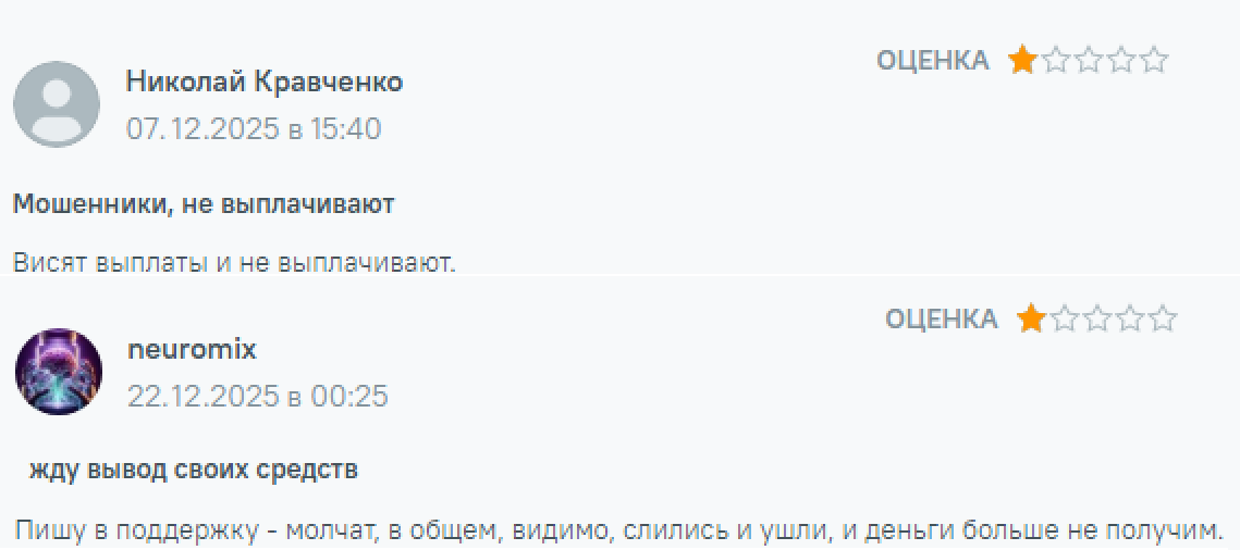 payprocess io отзывы payprocess io отзывы