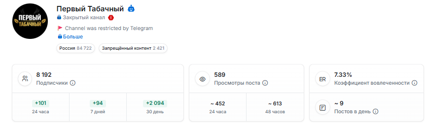 первый табачный телеграмм канал отзывы первый табачный телеграмм канал отзывы
