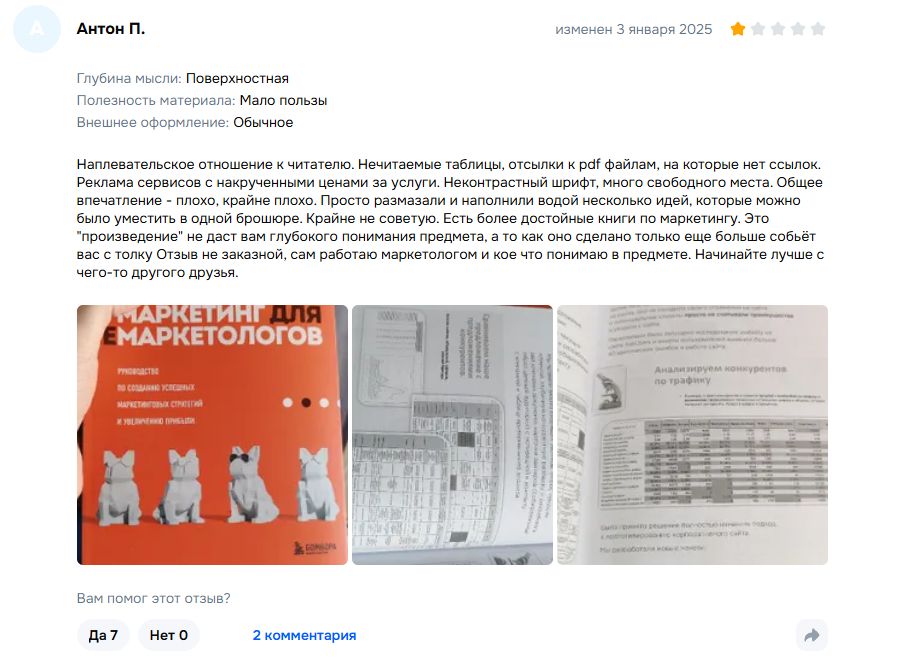 петроченков антон маркетолог петроченков антон маркетолог