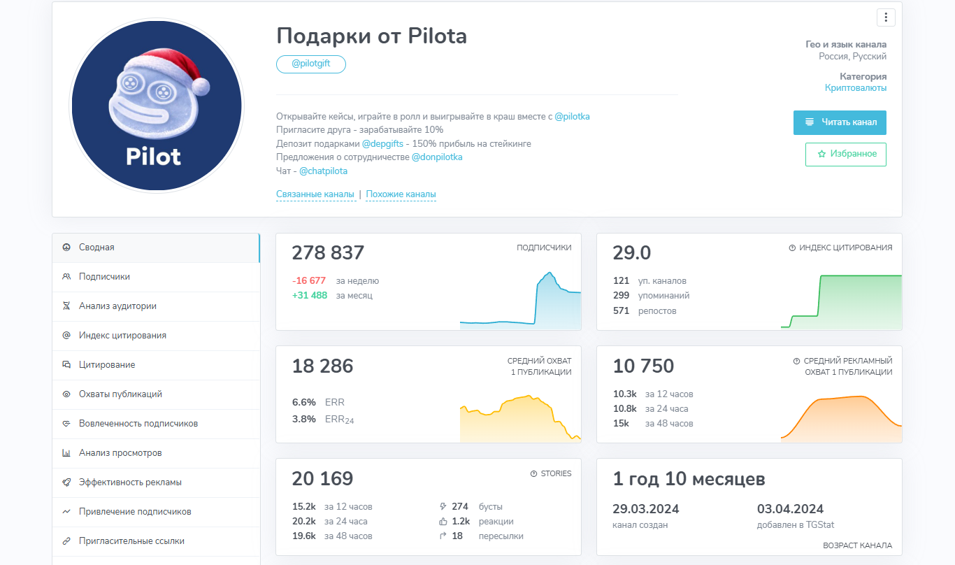 пилот гифт пилот гифт