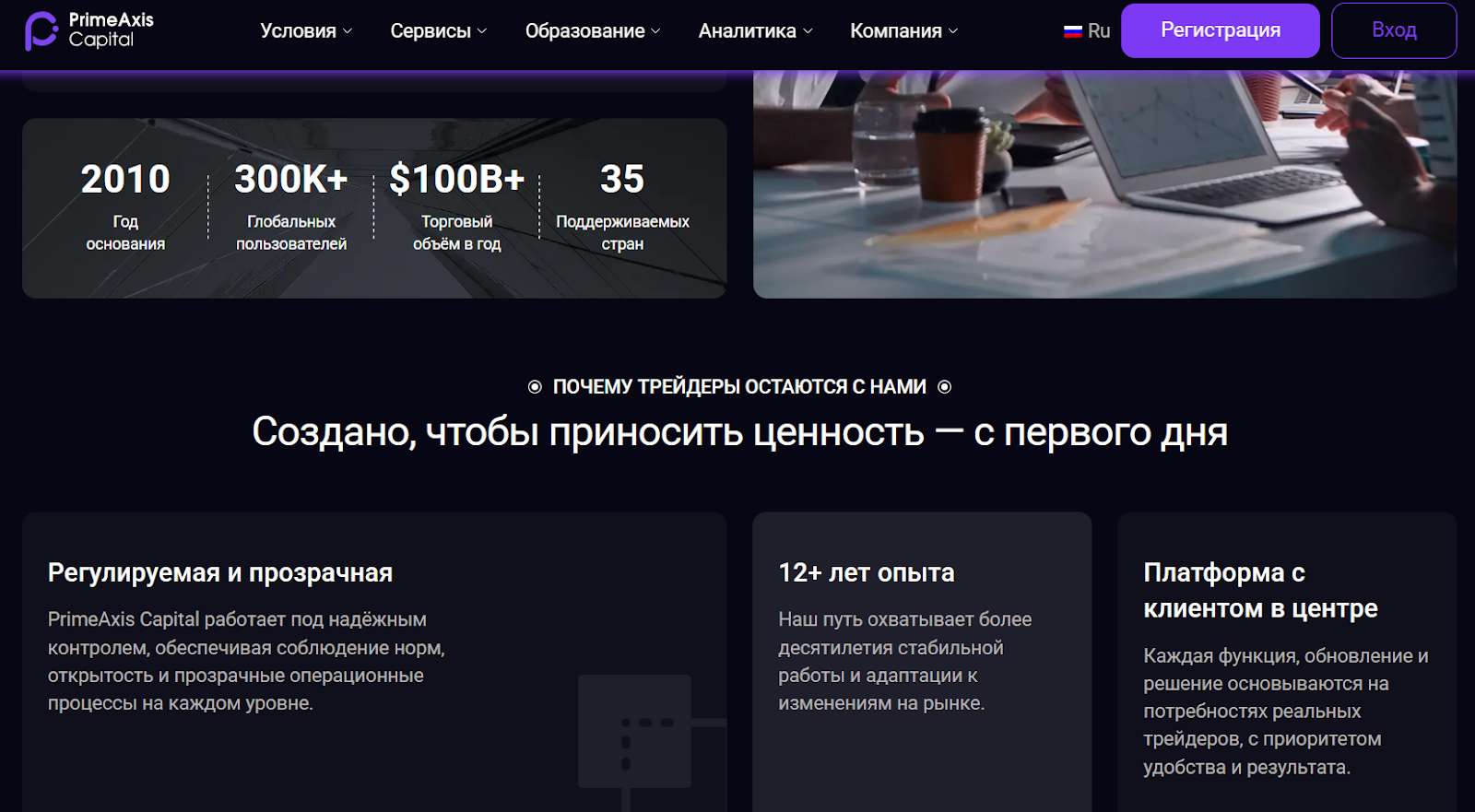прайм аксис про прайм аксис про