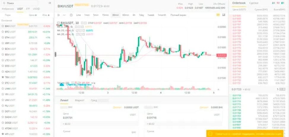 Приложение Biki Приложение Biki