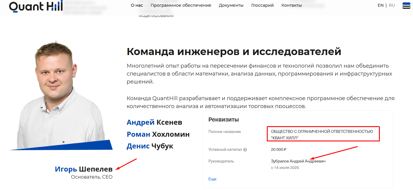 quanthill отзывы quanthill отзывы