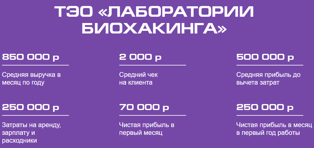 равиль миннебаев равиль миннебаев