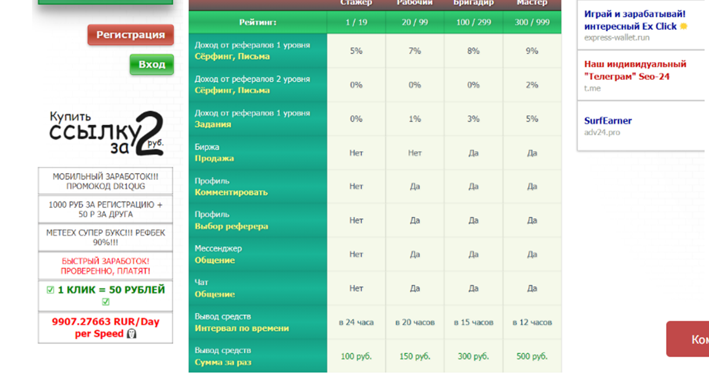seo 24 отзывы seo 24 отзывы