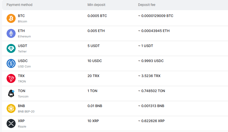 shaox exchange биржа shaox exchange биржа