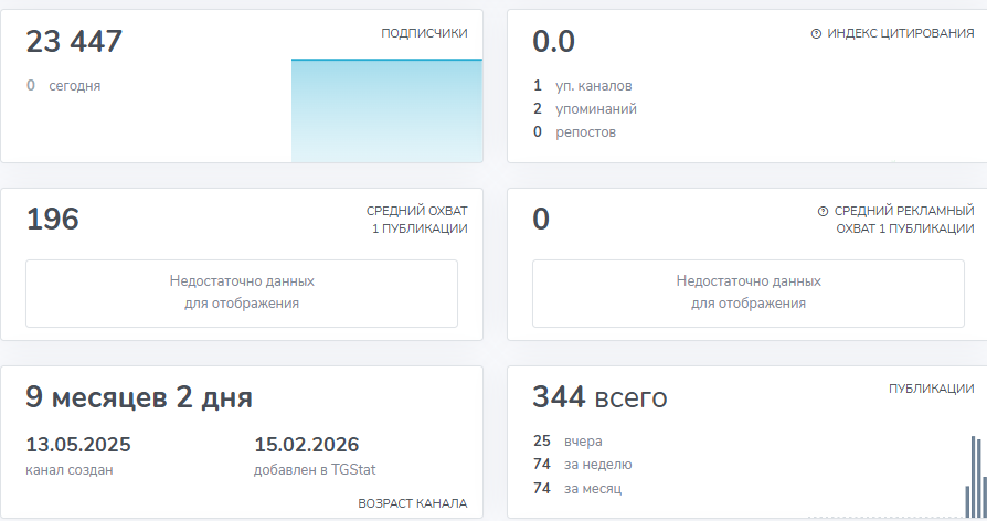 Стратегии Дохода с Евгением Стратегии Дохода с Евгением